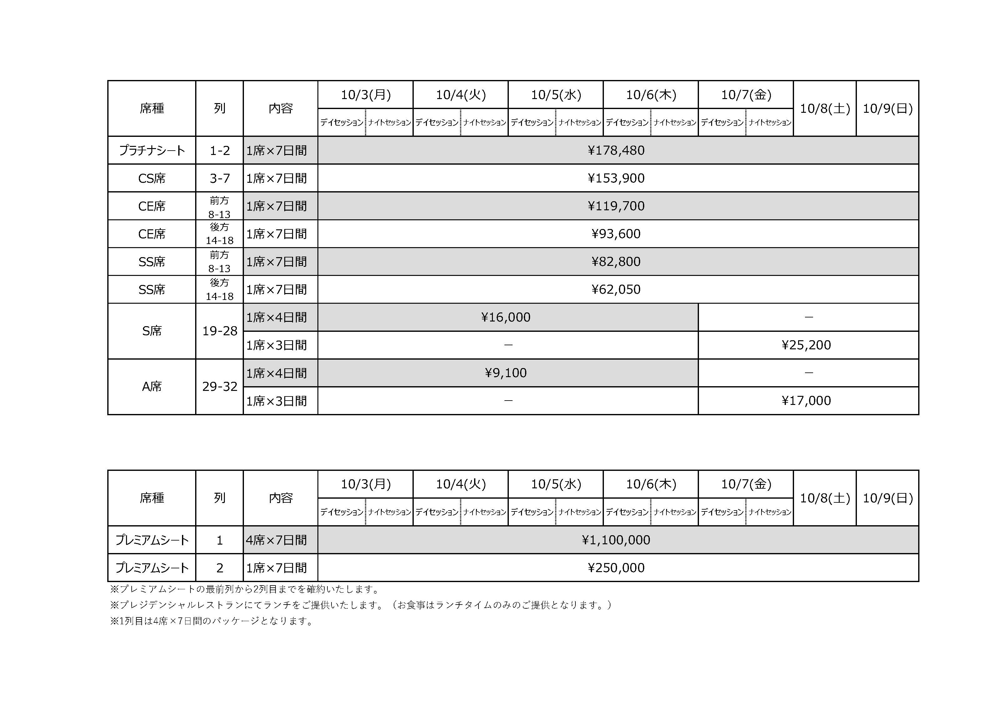 価格表