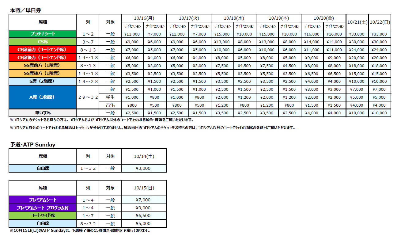 Price List