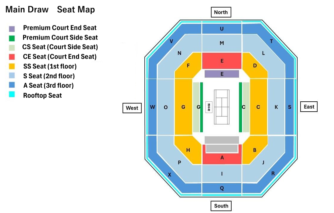 Single Session Kinoshita Group Japan Open