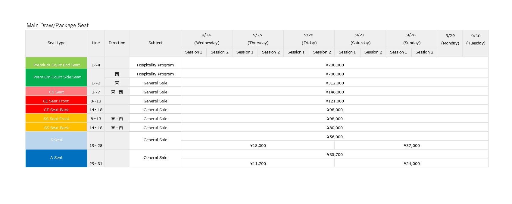 Price List