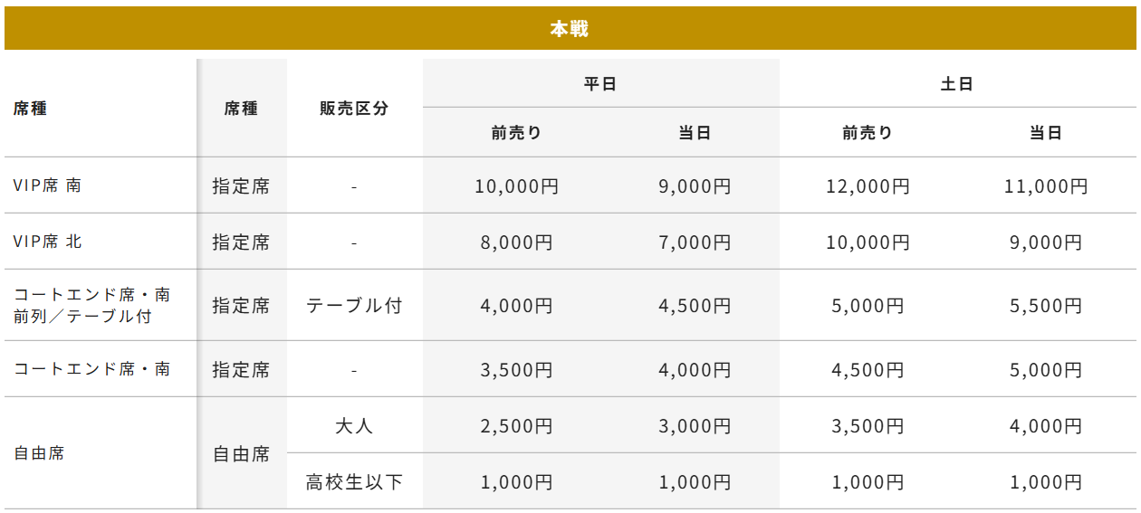 Price List