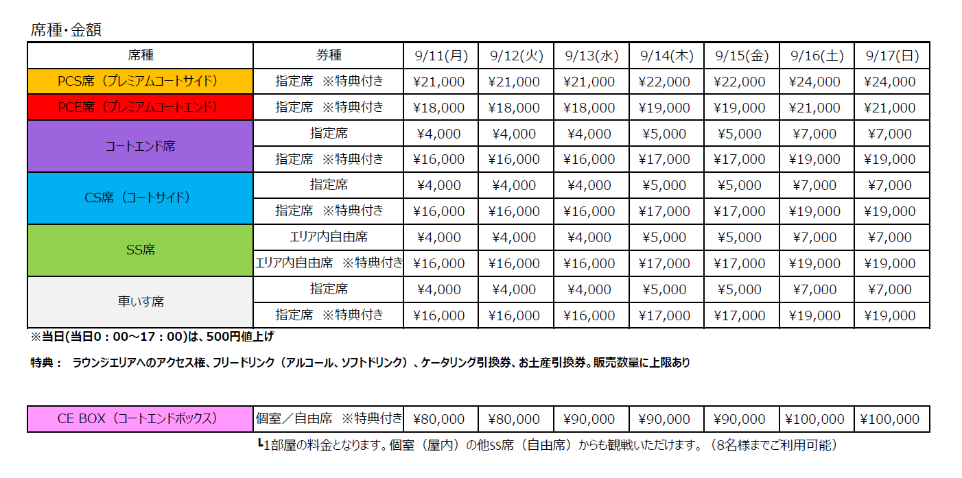 Price List
